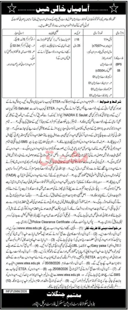 KPK Forest Guard Jobs 2026 announced by Patrol Squad Division Peshawar via ETEA – Apply Online