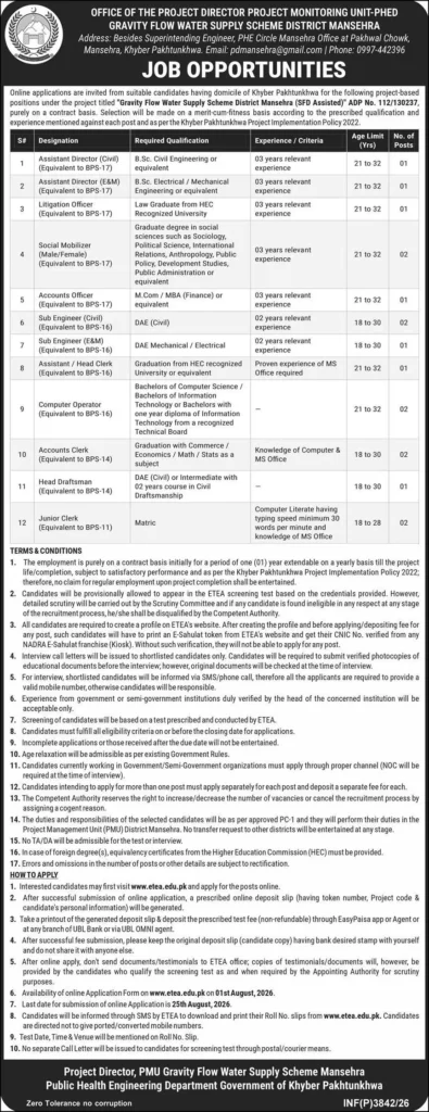 PHED Mansehra Jobs 2026 – Gravity Flow Water Supply Scheme 17 Government Posts via ETEA KPK