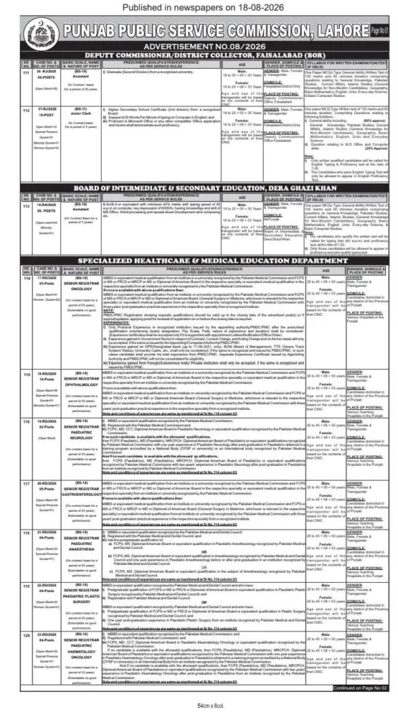 PPSC Advertisement No 08/2026 announces multiple Punjab Government jobs 2026