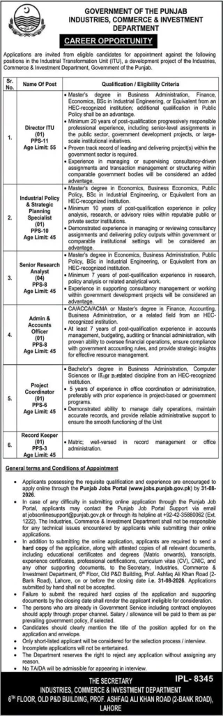 Punjab ITU Project Jobs 2026 – Director, Research Analyst, Accountant and Other Vacancies in Lahore