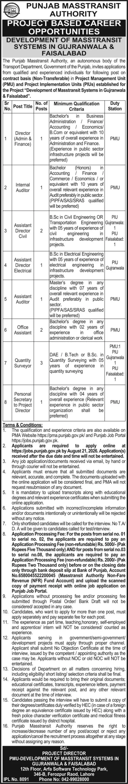 Punjab Masstransit Authority PMA Jobs 2026 for PMU and PIUs in Gujranwala and Faisalabad