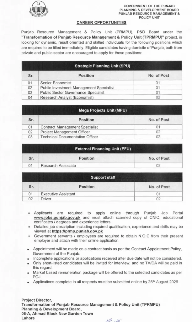 Punjab PRMPU Jobs 2026 advertisement announcing multiple vacancies under the Planning and Development Board Government of Punjab