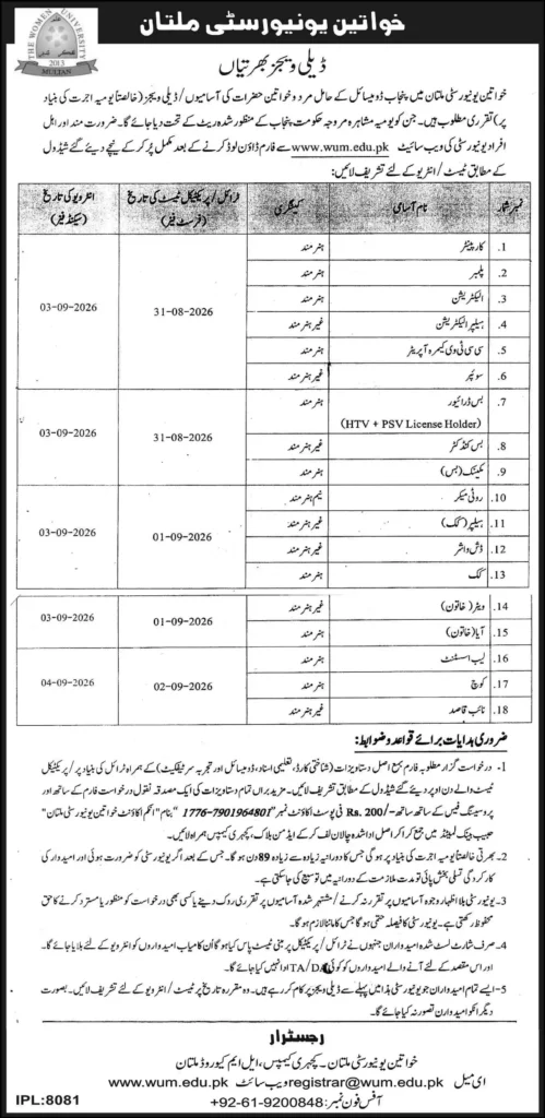 Women University Multan Jobs 2026 – 18 Posts Advertisement for Male and Female Candidates