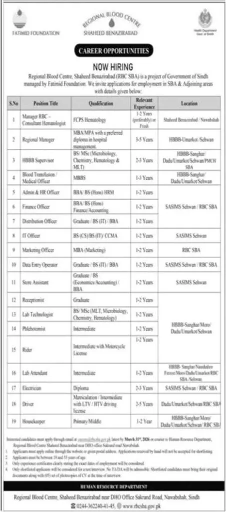Regional Blood Centre Shaheed Benazirabad RBC SBA Jobs 2026 Advertisement
