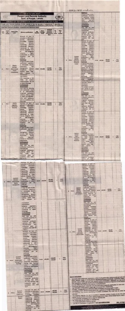 Punjab Land Records Authority PLRA Jobs 2026 advertisement security staff Lahore