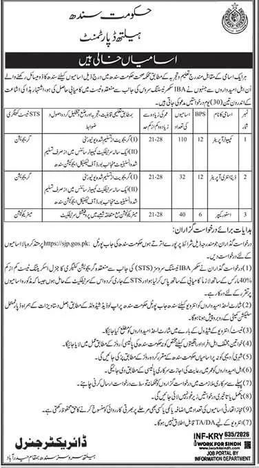 Health Department Hyderabad Jobs 2026 STS advertisement