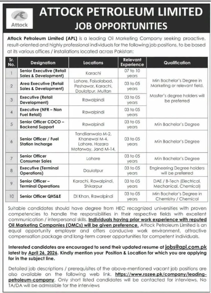Attock Petroleum Limited Jobs 2026 advertisement with multiple vacancies across Pakistan