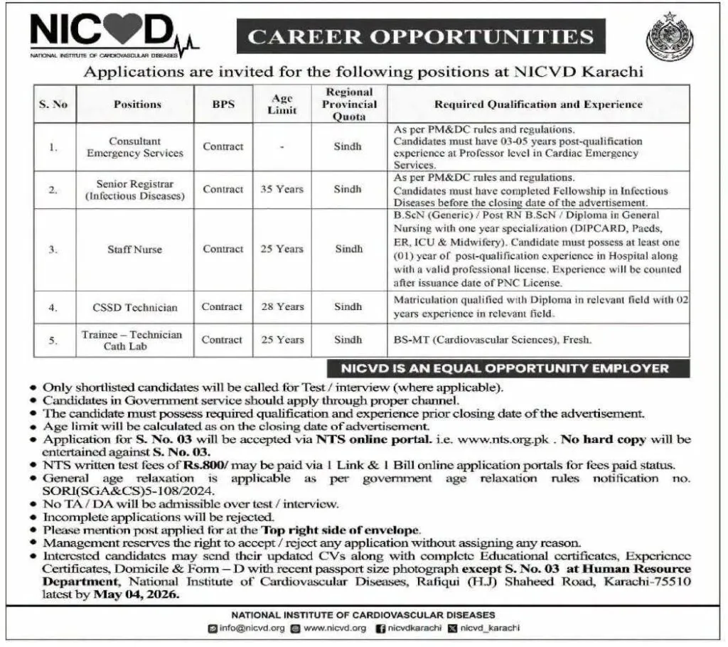 NICVD Karachi jobs 2026 advertisement for nurses technicians doctors