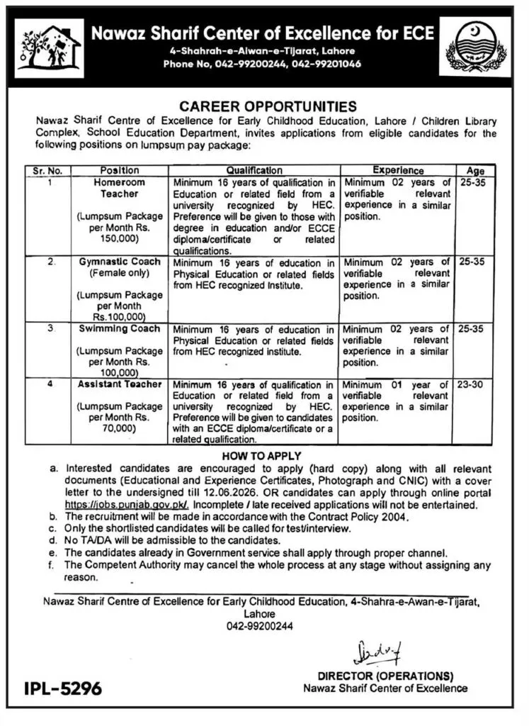 Nawaz Sharif Centre of Excellence Lahore jobs 2026 advertisement for teachers and coaches