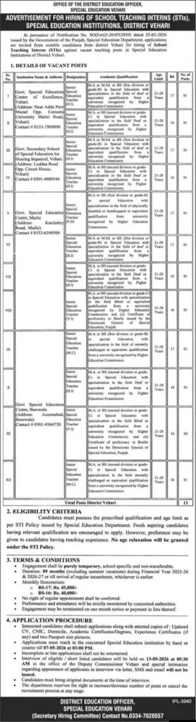 STI Jobs 2026 Vehari Special Education teaching interns advertisement