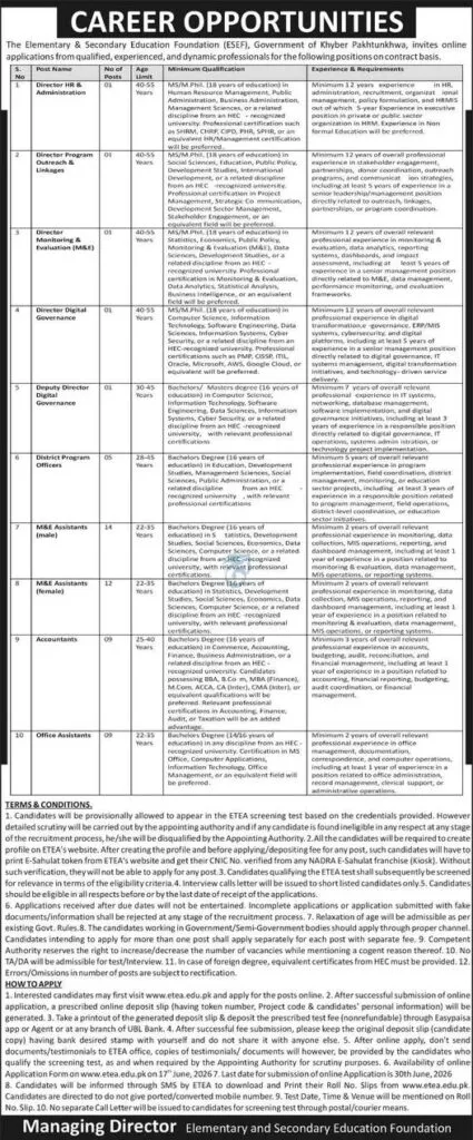 ESEF KPK Jobs 2026 advertisement for Directors, District Program Officers, M&E Assistants, Accountants and Office Assistants