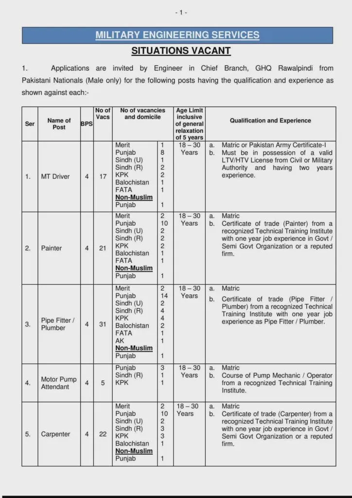 Military Engineering Services MES Jobs 2026 advertisement showing vacancies for MT Driver, Painter, Carpenter, Mason, Labourer, and other technical staff positions.