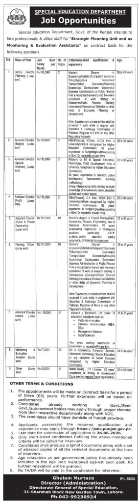Punjab Special Education Department Jobs 2026 advertisement showing Strategic Planning Unit vacancies, salaries, eligibility criteria, and application deadline.