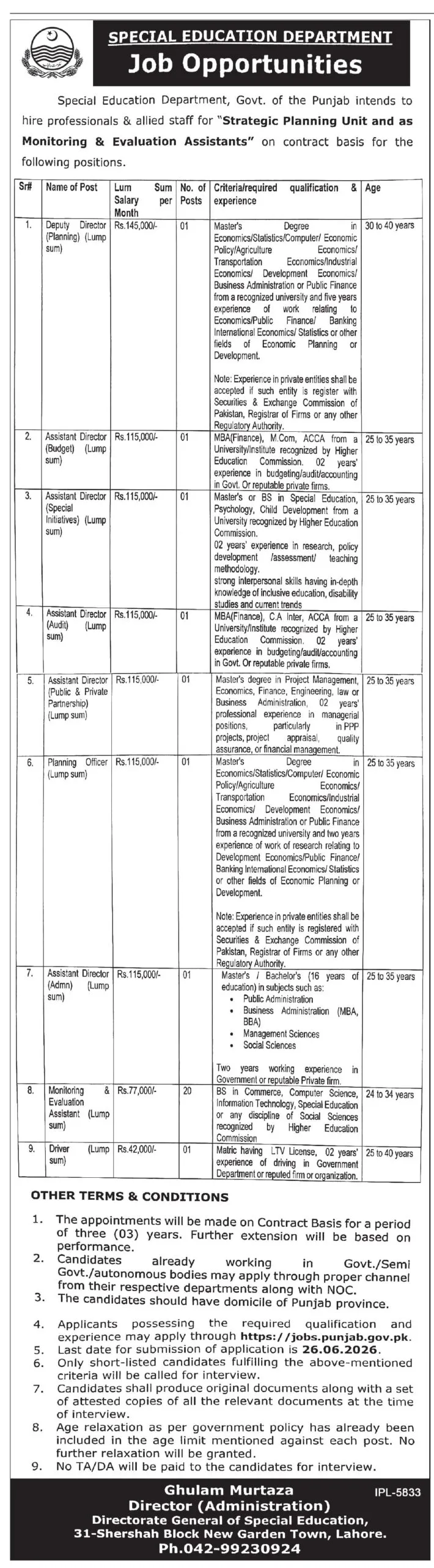 Punjab Special Education Department Jobs 2026 advertisement showing Strategic Planning Unit vacancies, salaries, eligibility criteria, and application deadline.